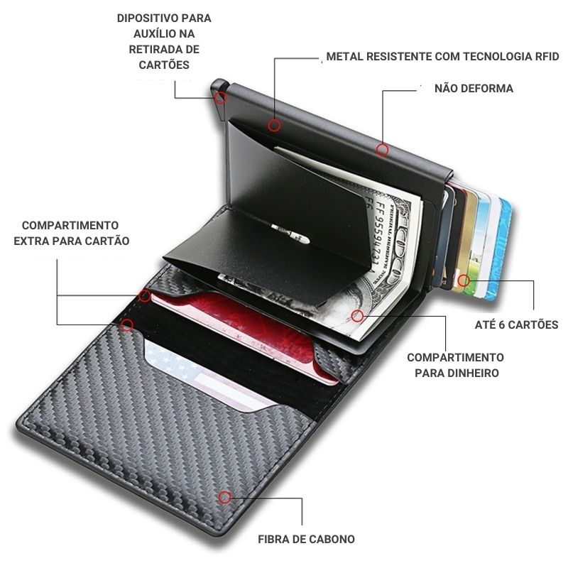 Carteira Masculina de Couro Fiber